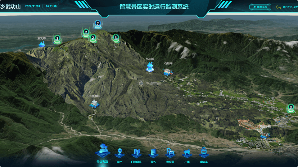 耿马倾斜摄影技术在旅游规划中的应用？